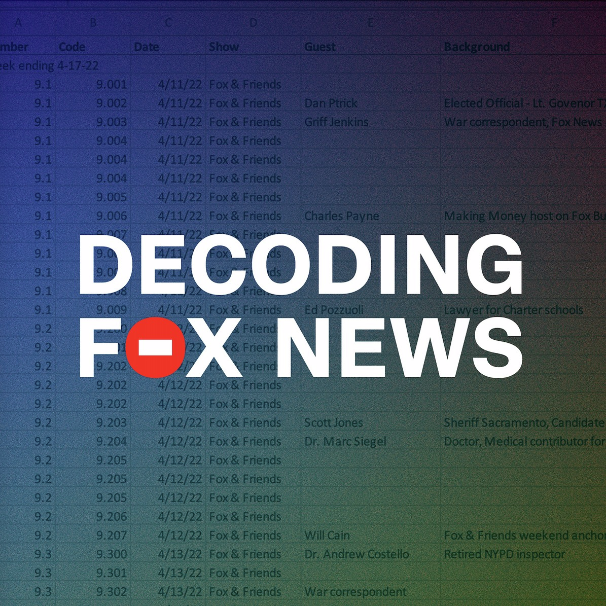 WCPT 820 Interview: Juliet Jeske of Decoding Fox News