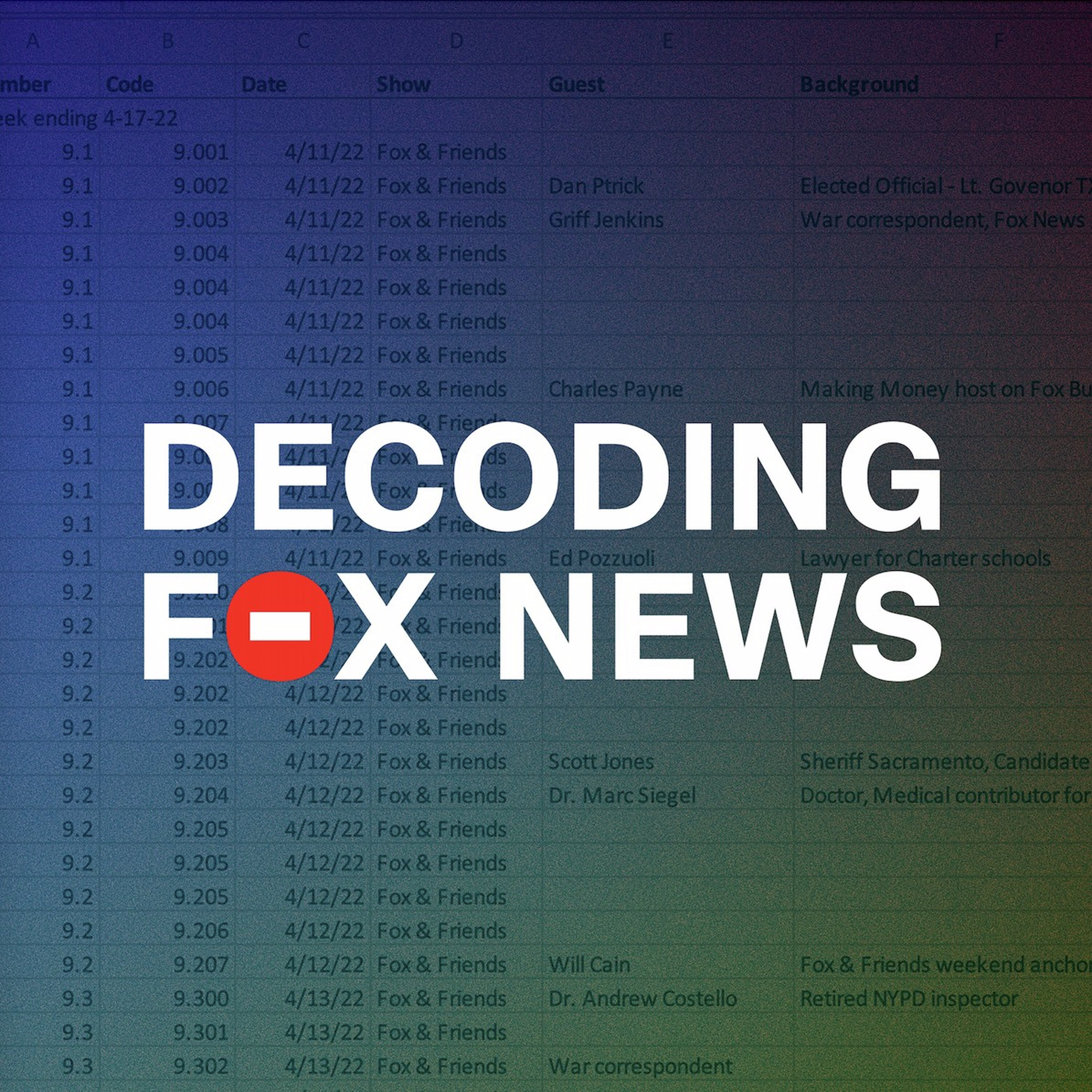 WCPT 820 Interview: Juliet Jeske of Decoding Fox News