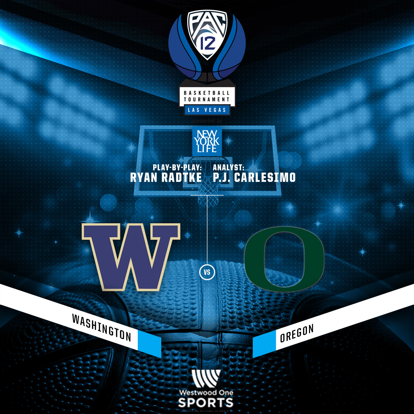 Oregon defeats Washington 68-48 in Pac-12 Championship - Final Call