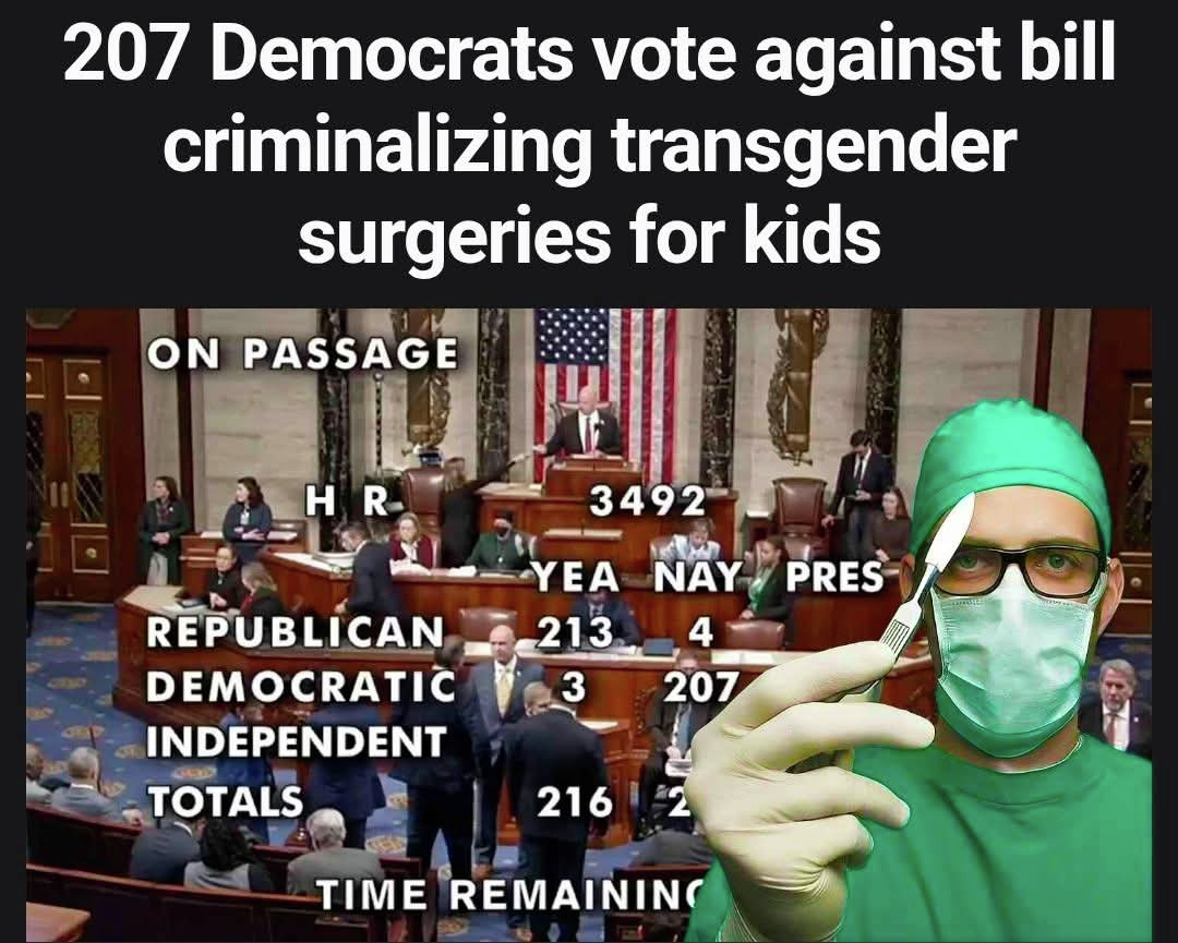 Pastor Williams and Chris Reid Discuss Why 99% of Democrats Voted to Allow the Chemical Castration & Mutilation of Children, and Why the Left Always Uses Tragedy to Gain Power & Oppress Innocent People - 12-19-25 episode artwork