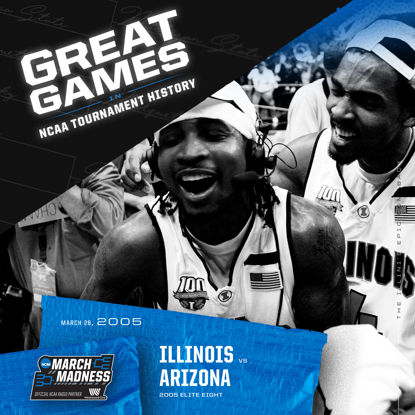 Great Games in NCAA Tournament History: The Illini's Epic Elite 8 Comeback