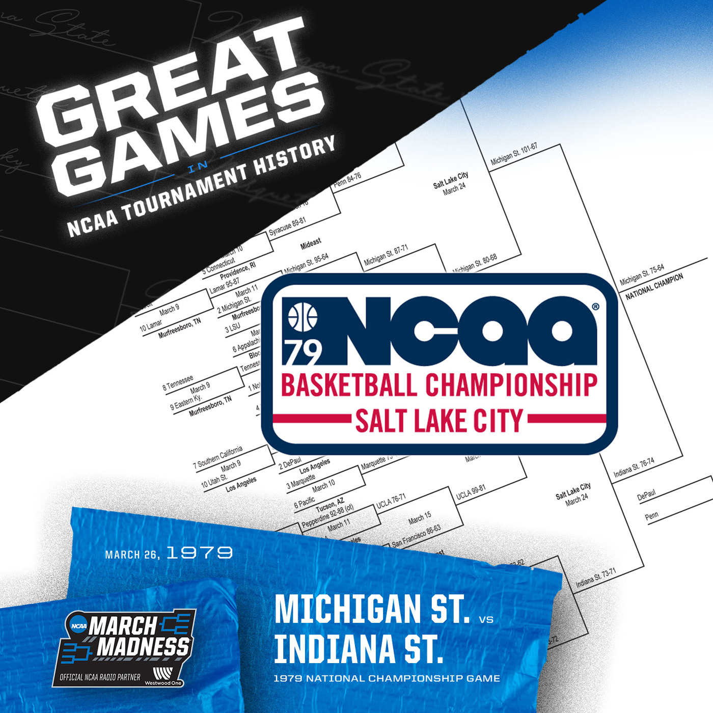 Great Games in NCAA Tournament History: 1979 Championship Game