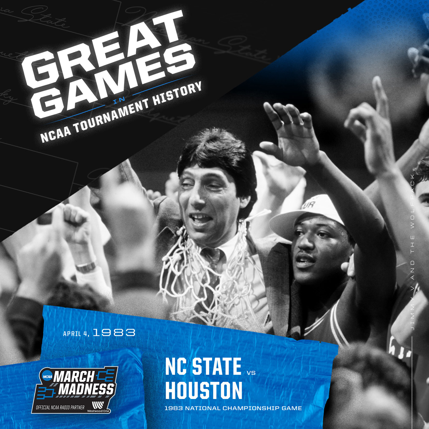 Great Games in NCAA Tournament History: 1983 Championship Game