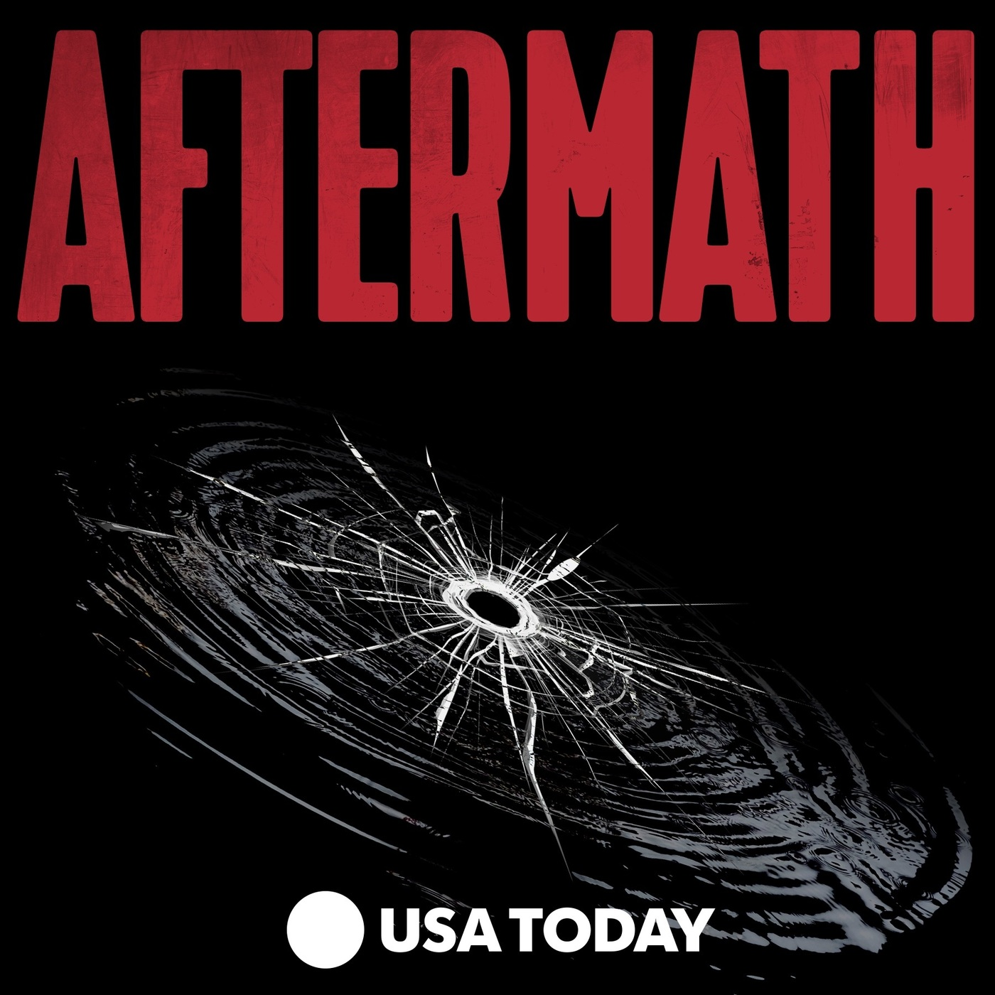 Coming Soon: Aftermath