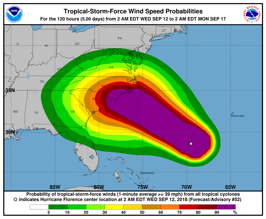 HURRICANE FLORENCE UPDATE: (Friday, Sept. 14, NOON) - NATIONAL HURRICANE CENTER episode artwork