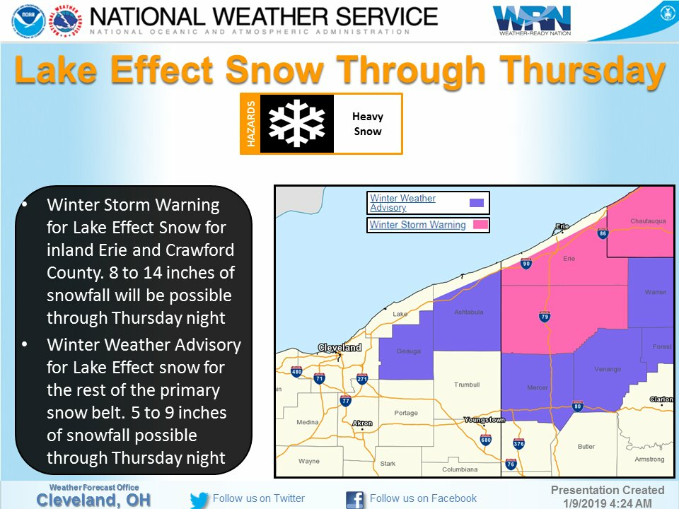 Weather service meteorologist shares snow forecast for Erie County