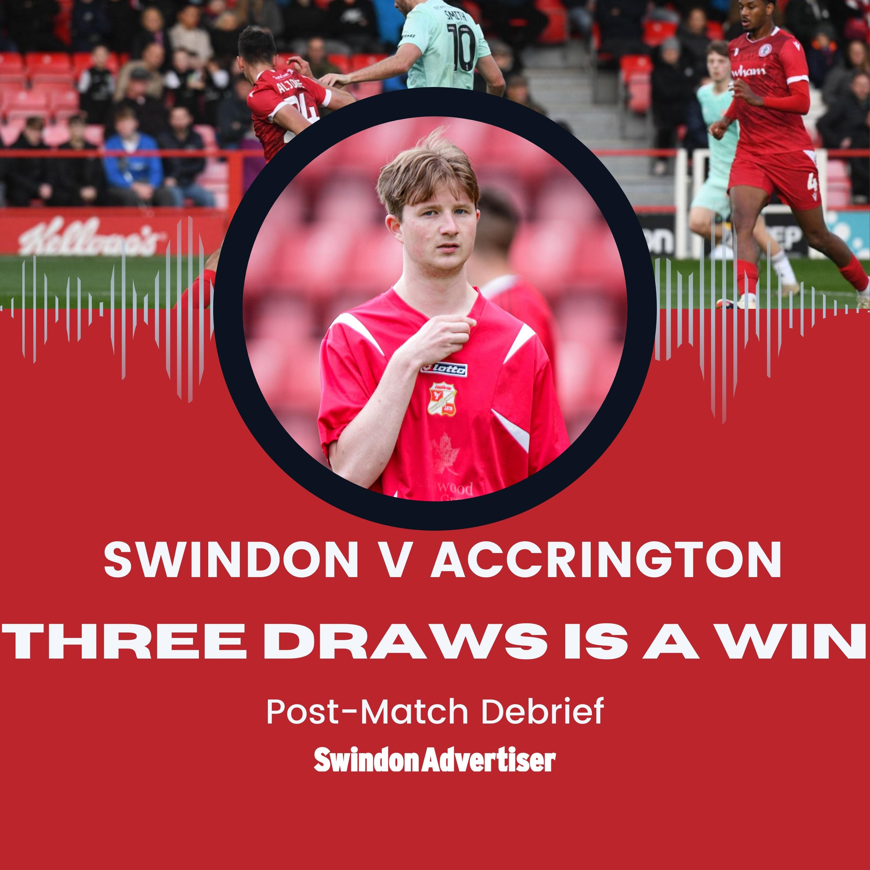Three Draws is a Win - Accrington Stanley (A)