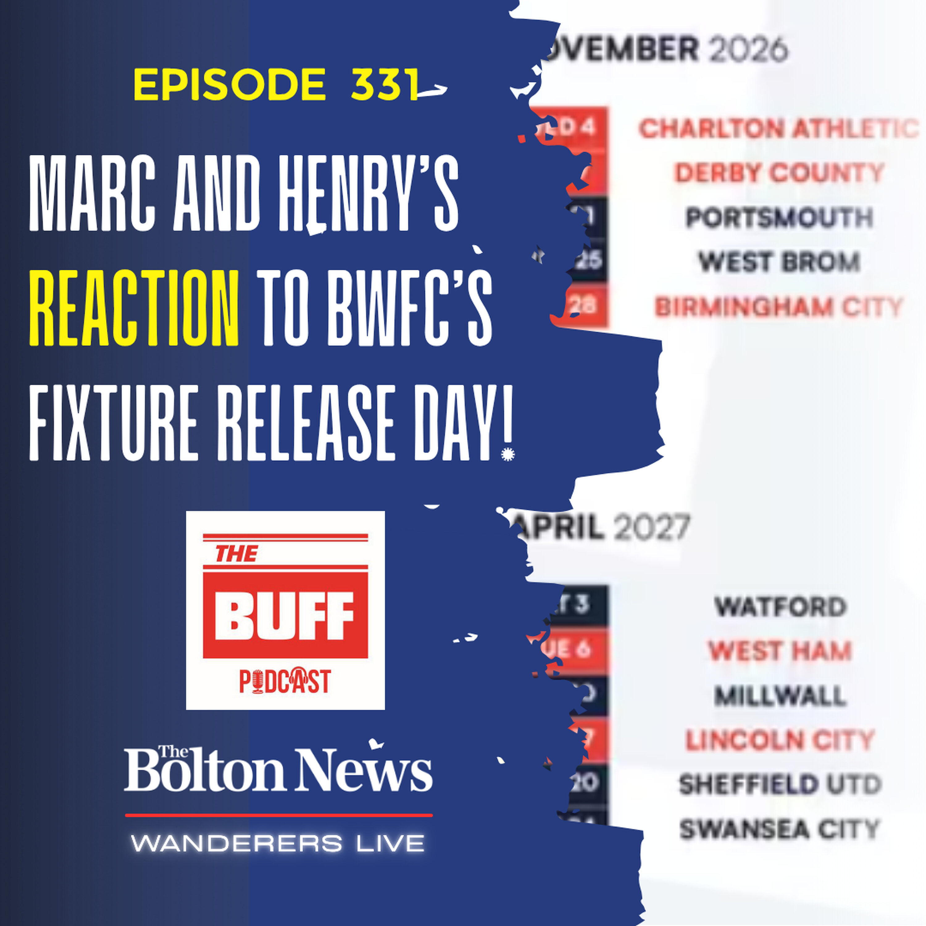 The Buff's Fixture Release Day reaction spectacular! episode artwork