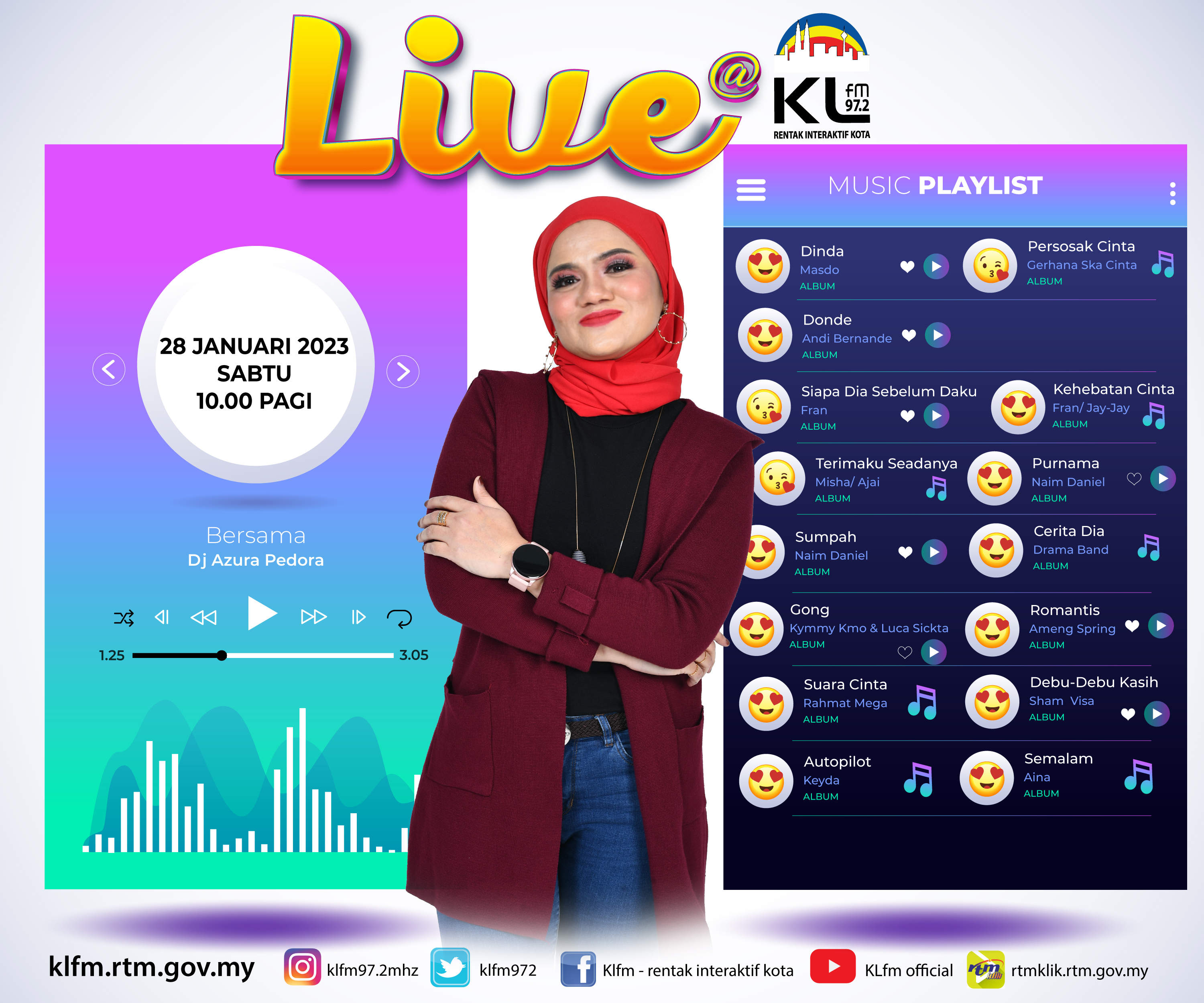 Live@KLfm Podcast - 2023-1-28