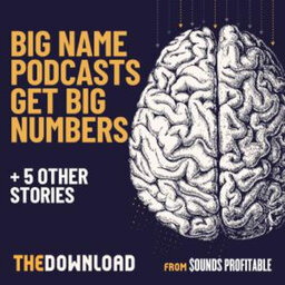 Big Name Podcasts Gets Big Numbers + 5 other stories for Mar 4, 2022