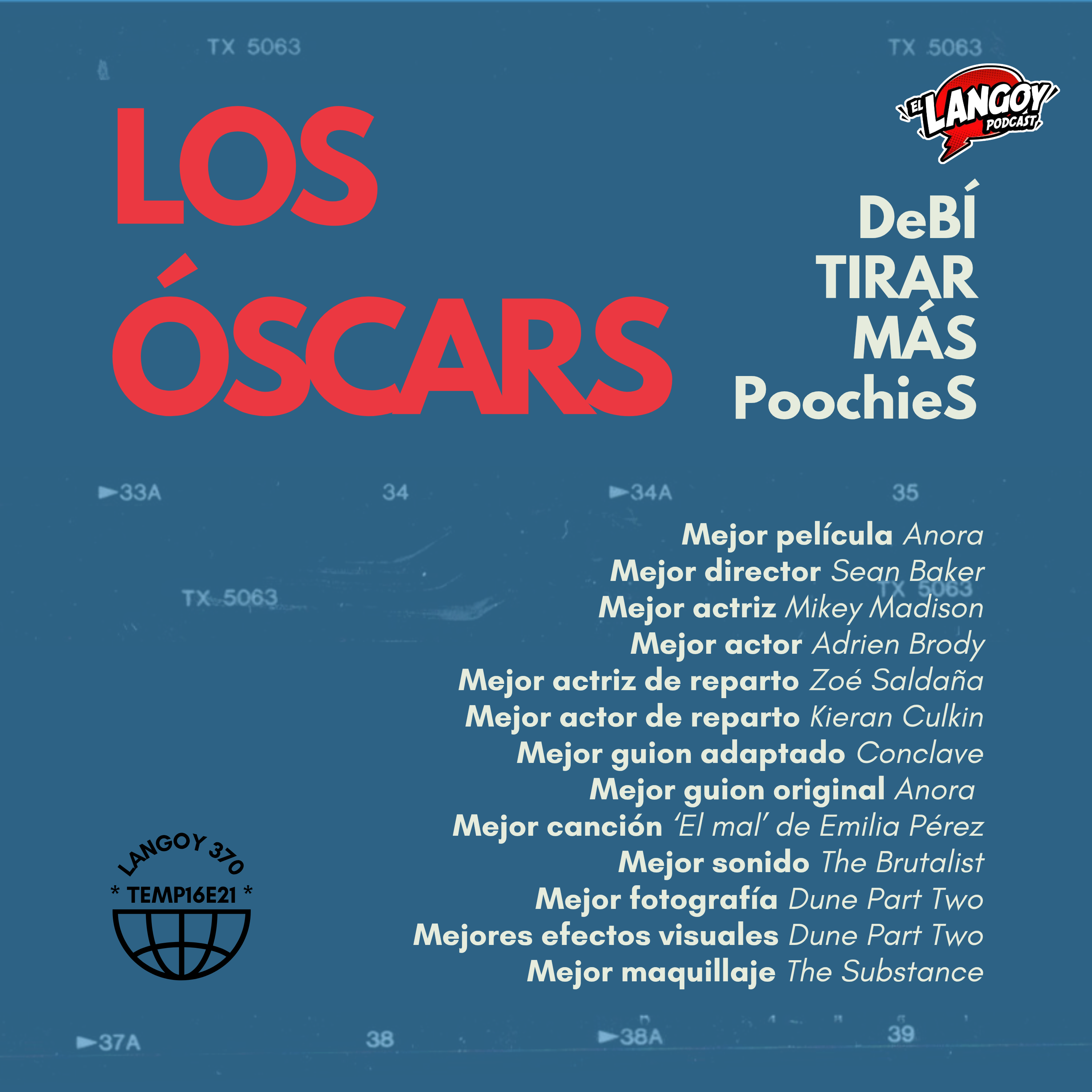 Oscar 2025 - Debi tirar más Poochies