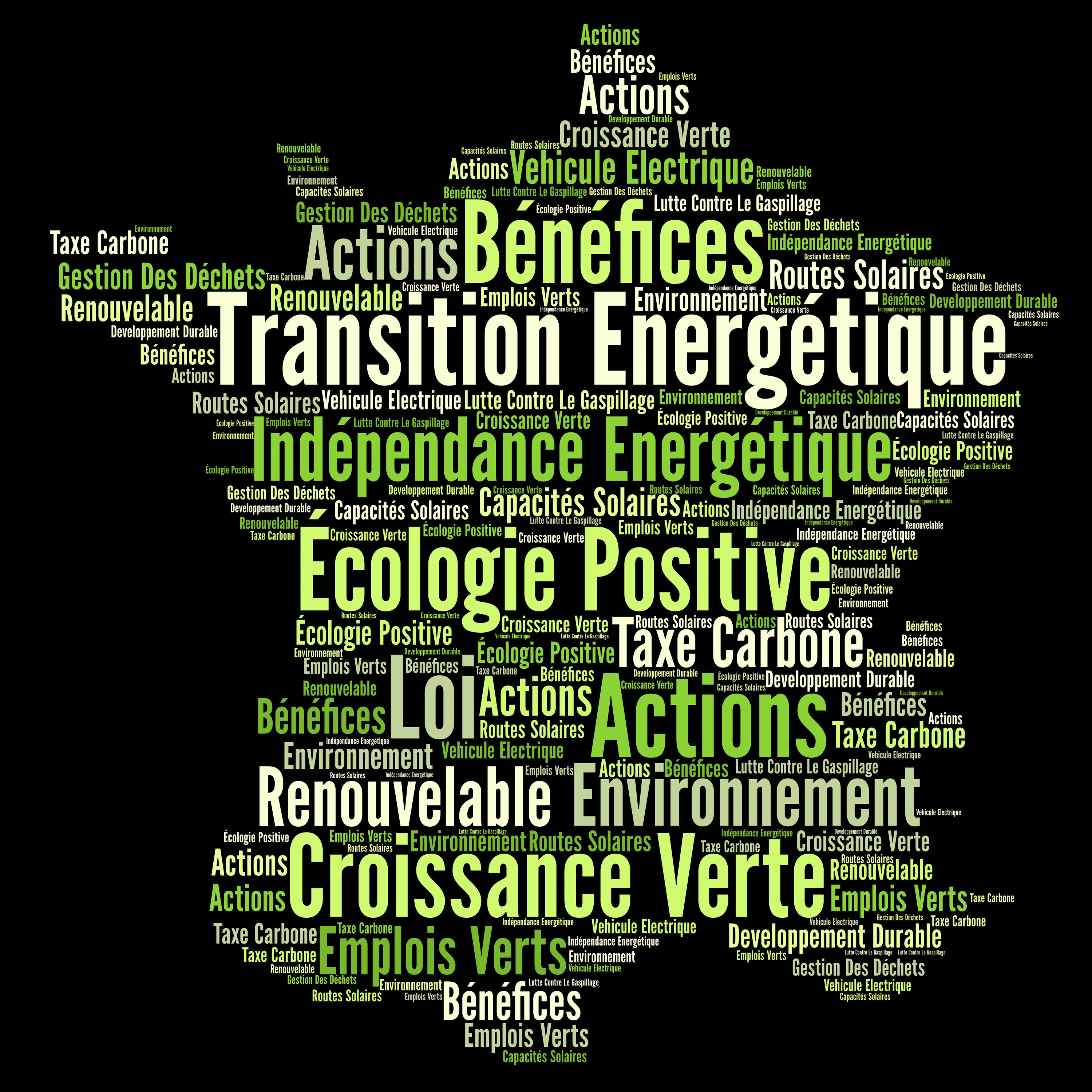 La transition énergétique c'est payant!