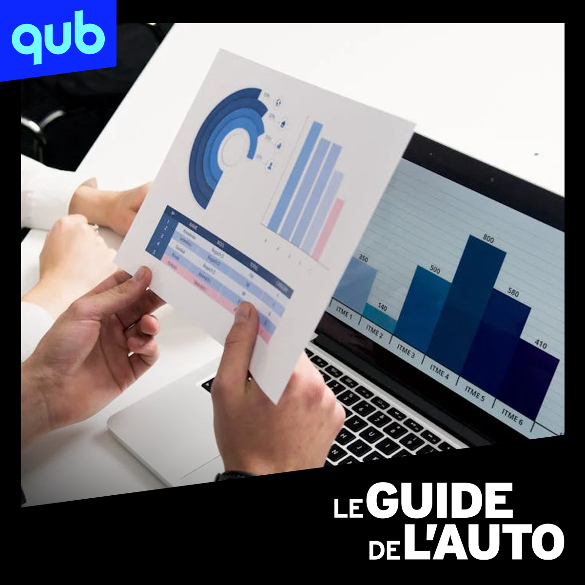 Changement de stratégie chez Ford, l'UE recule sur ses objectifs 2035