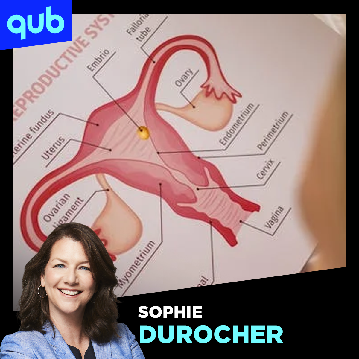 Sophie Durocher