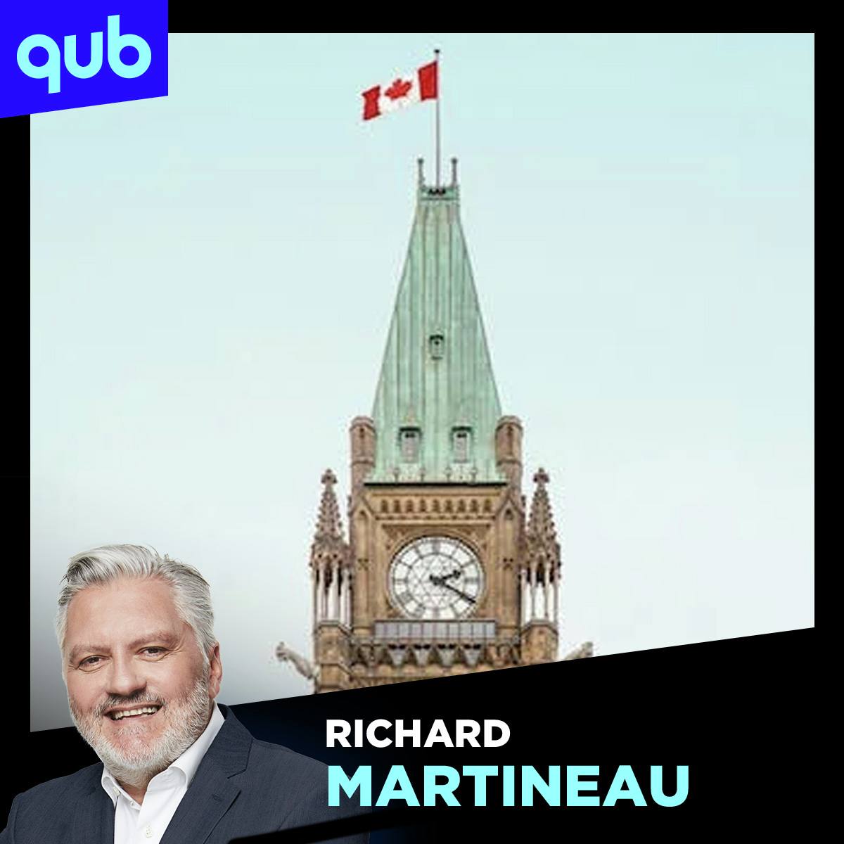 Richard Martineau