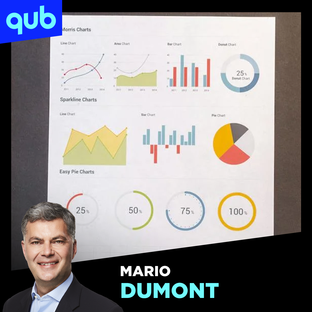 Après l’indice du Bonheur, l’indice d’Humanité!