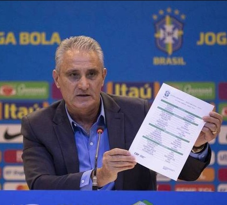 Protocolos para Copa do Mundo e a divulgação da lista de jogadores