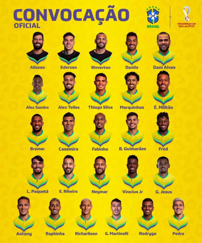 Tite anuncia os 26 convocados