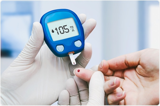Sintomas da diabetes