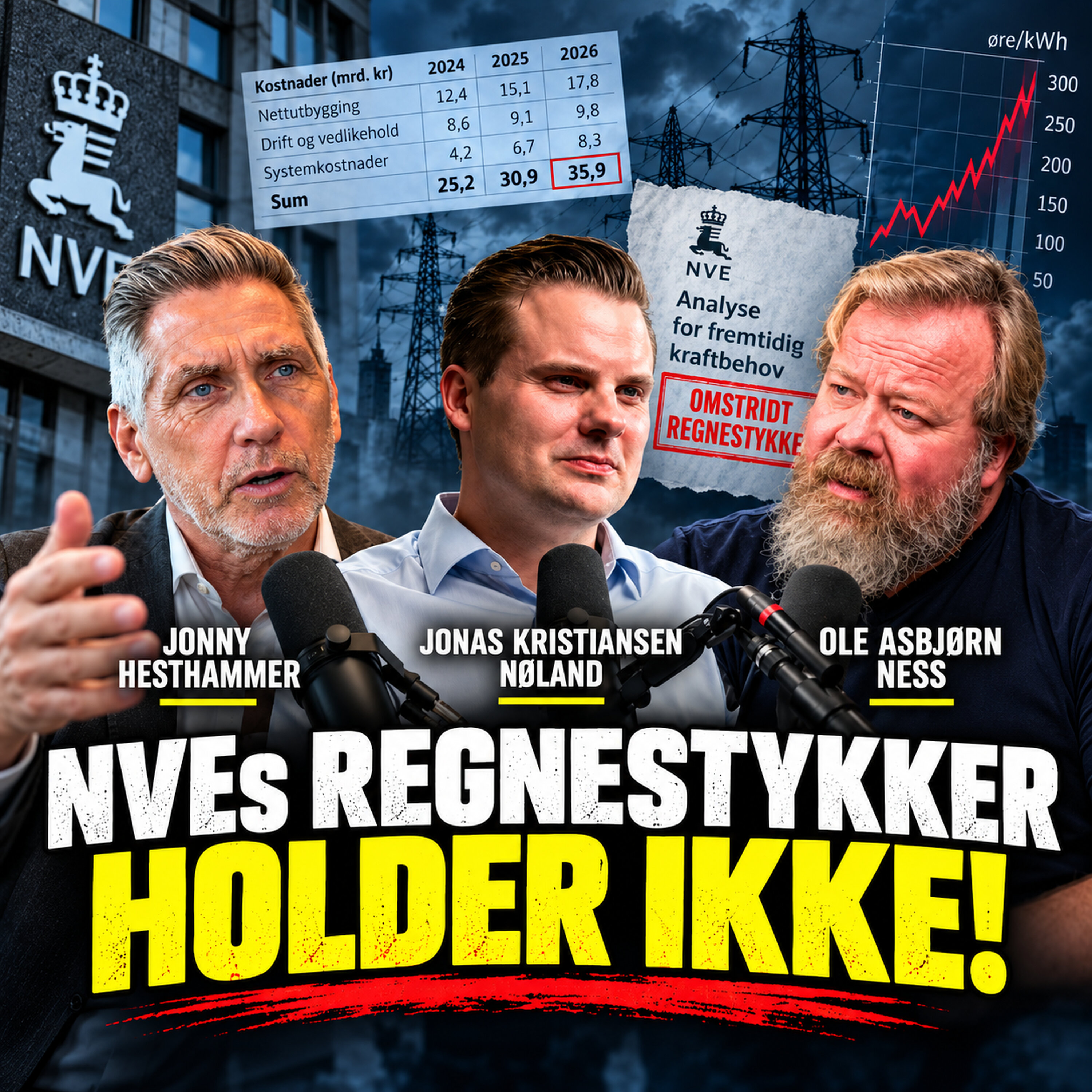 Ness 579 med Jonas Kristiansen Nøland og Jonny Hesthammer – Norge gambler med industriens fremtid