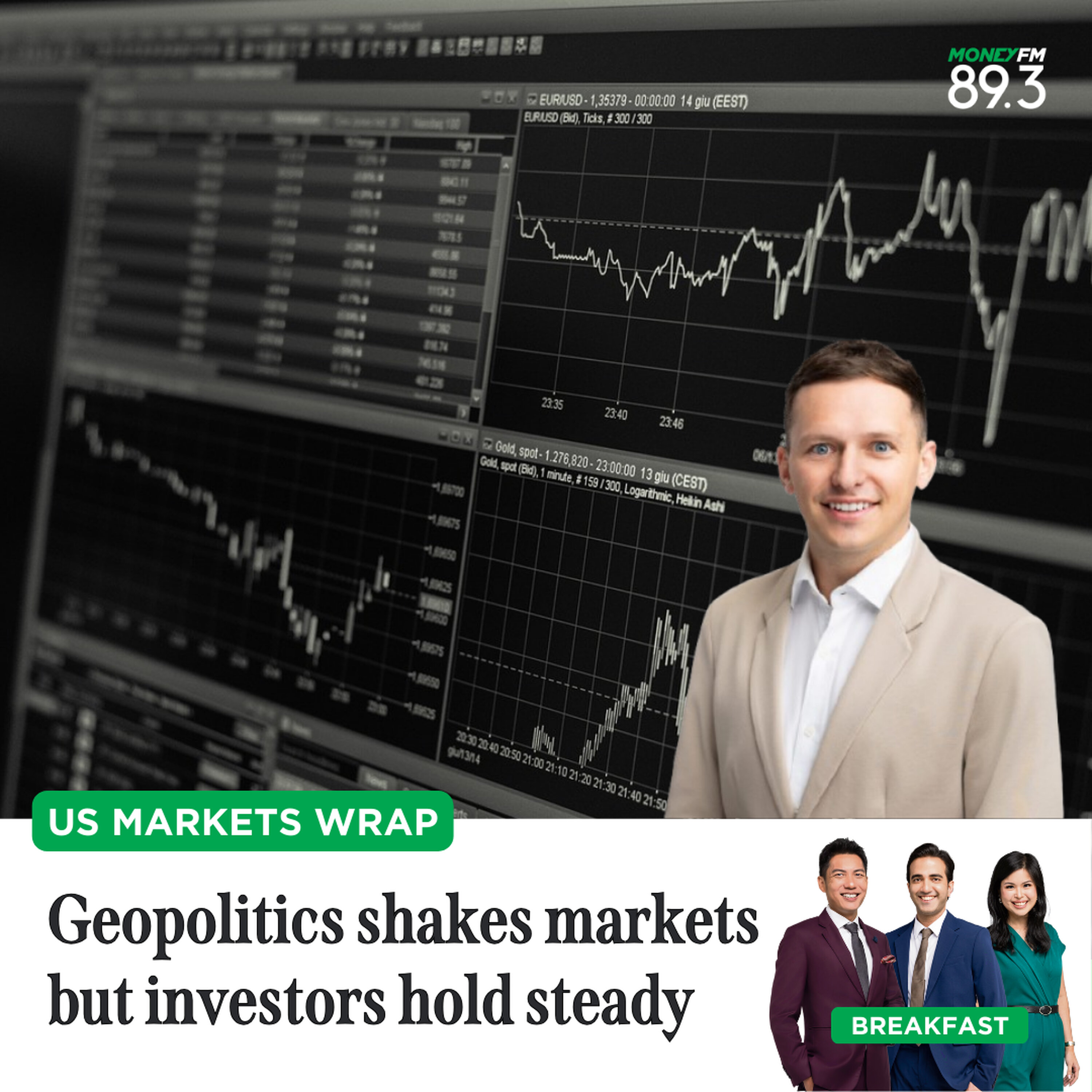 US Markets Wrap: Geopolitics shakes markets but investors hold steady US Markets Wrap: Geopolitics shakes markets but investors hold steady