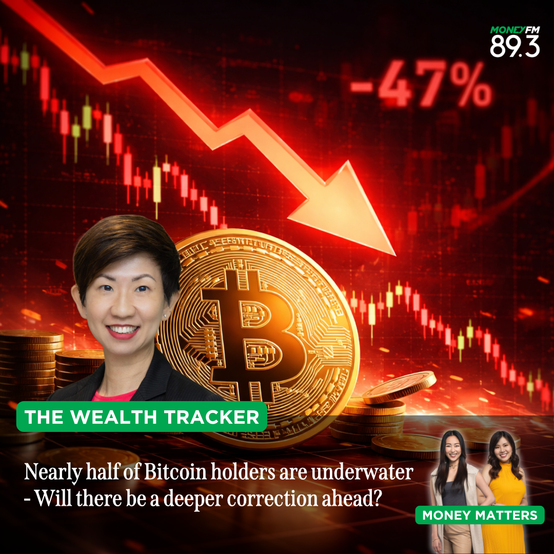 Wealth Tracker: With 47% of supply in the red, is a Bitcoin drop toward US$50,000 next?