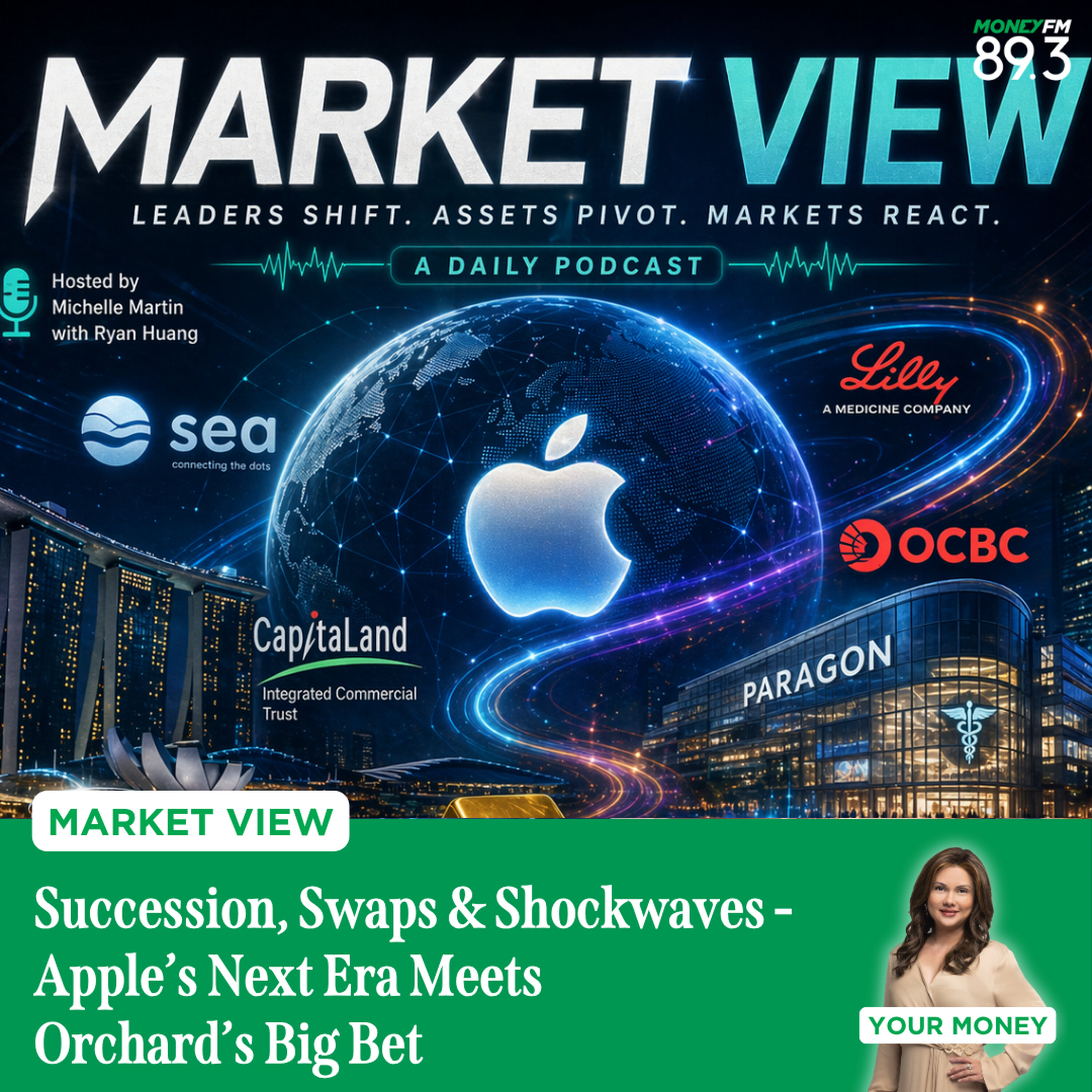 Market View: Succession, Swaps & Shockwaves - Apple’s Next Era Meets Orchard’s Big Bet