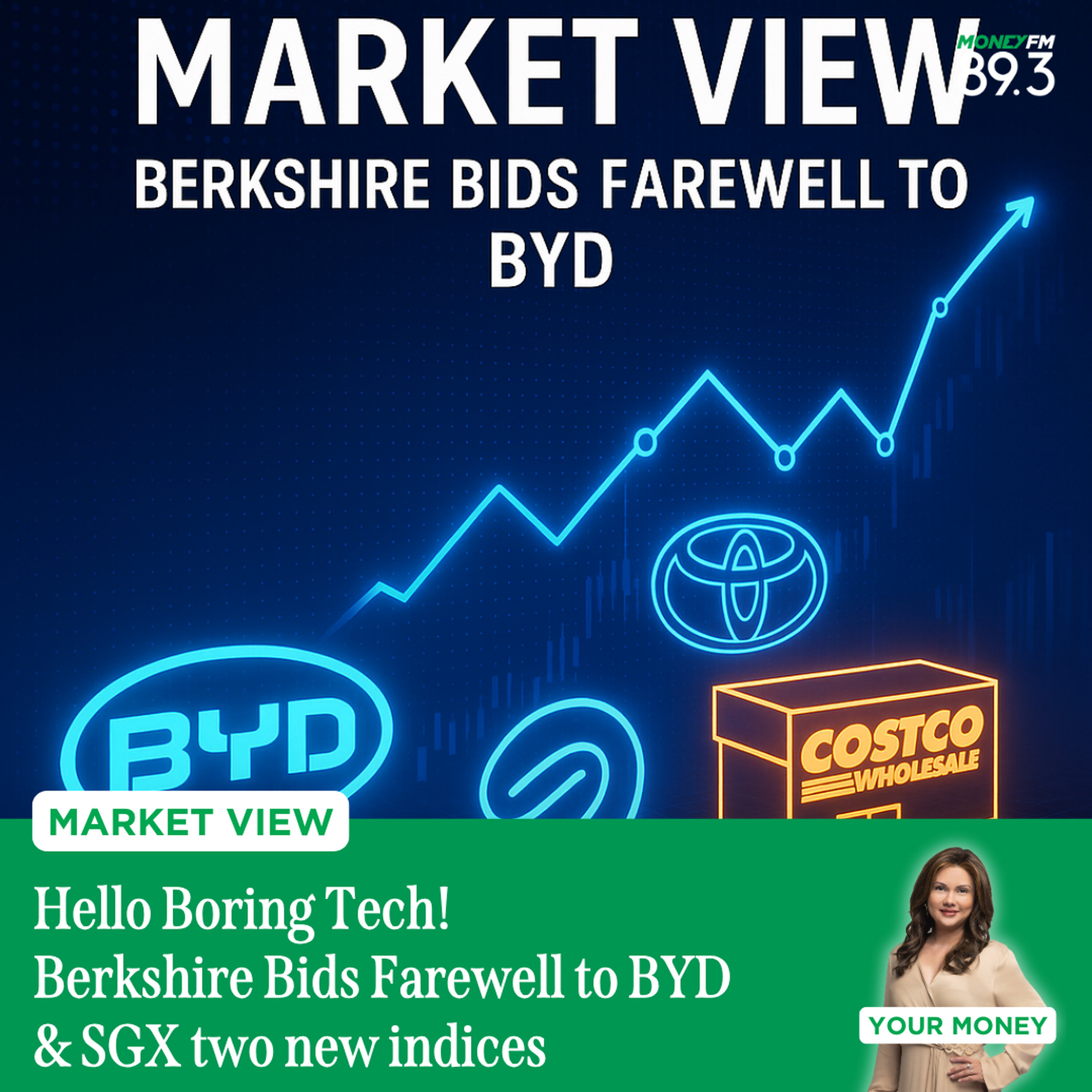 Market View: Hello Boring Tech! Berkshire Bids Farewell to BYD & SGX two new indices