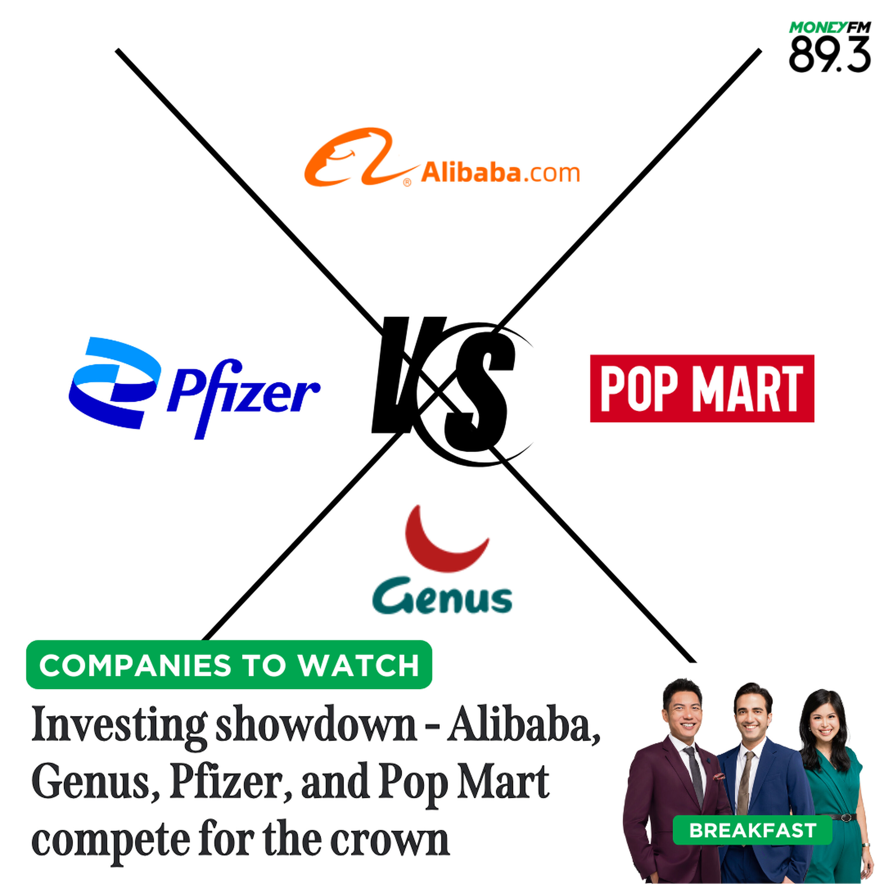 Companies To Watch: Investing showdown - Alibaba, Genus, Pfizer, and Pop Mart compete for the crown