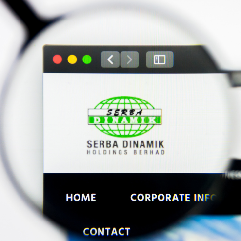 Serba Dinamik And Its Implication For Capital Markets  