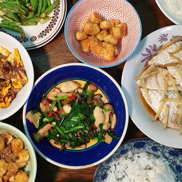 Sequence of Food - Does It Matter?