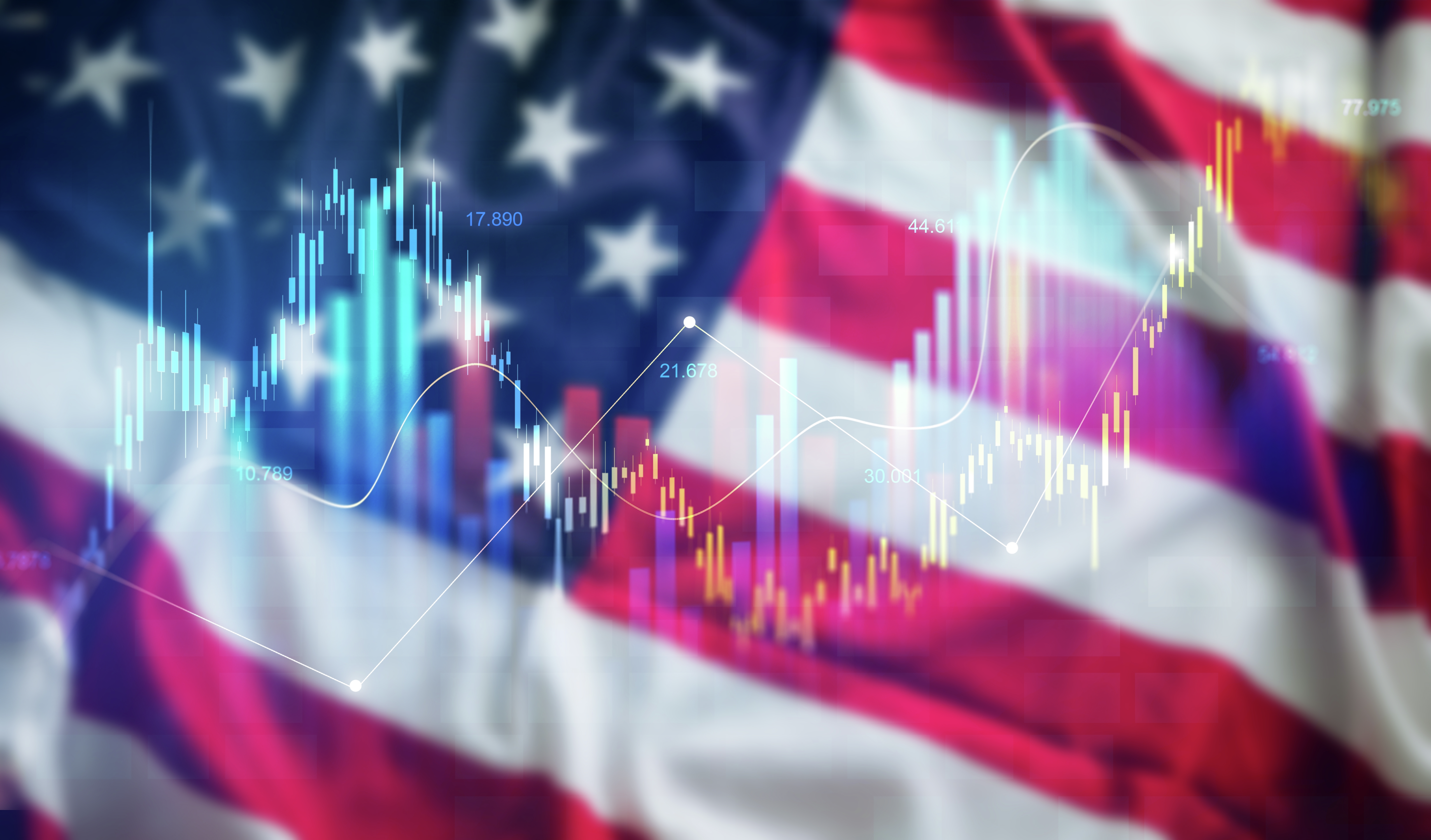 美股反弹是牛市回归，还是昙花一现？