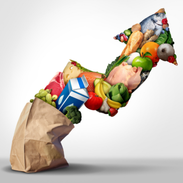 Rising Prices Of Living, Goods And Commodities