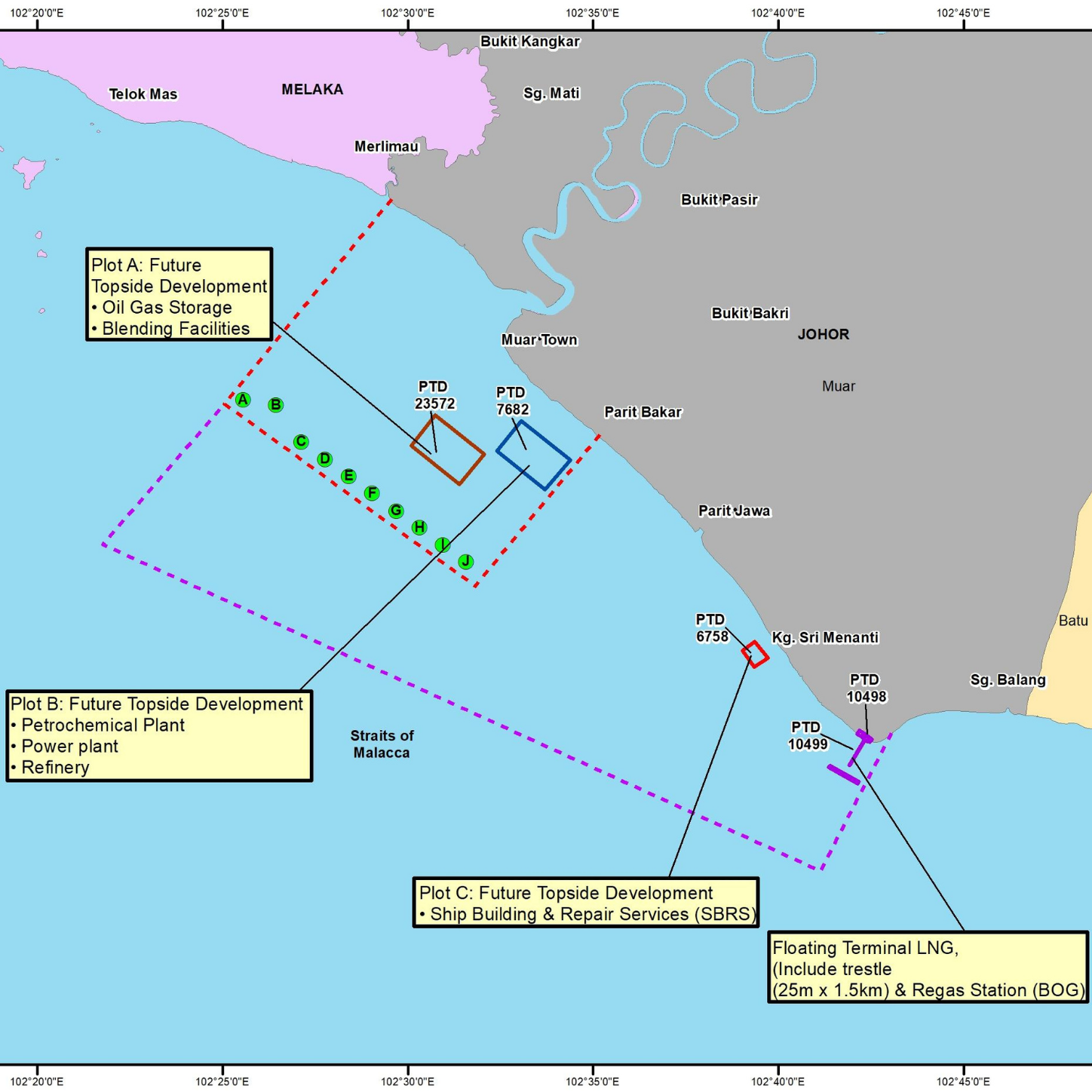 The Maharani Energy Gateway Project - An Assessment