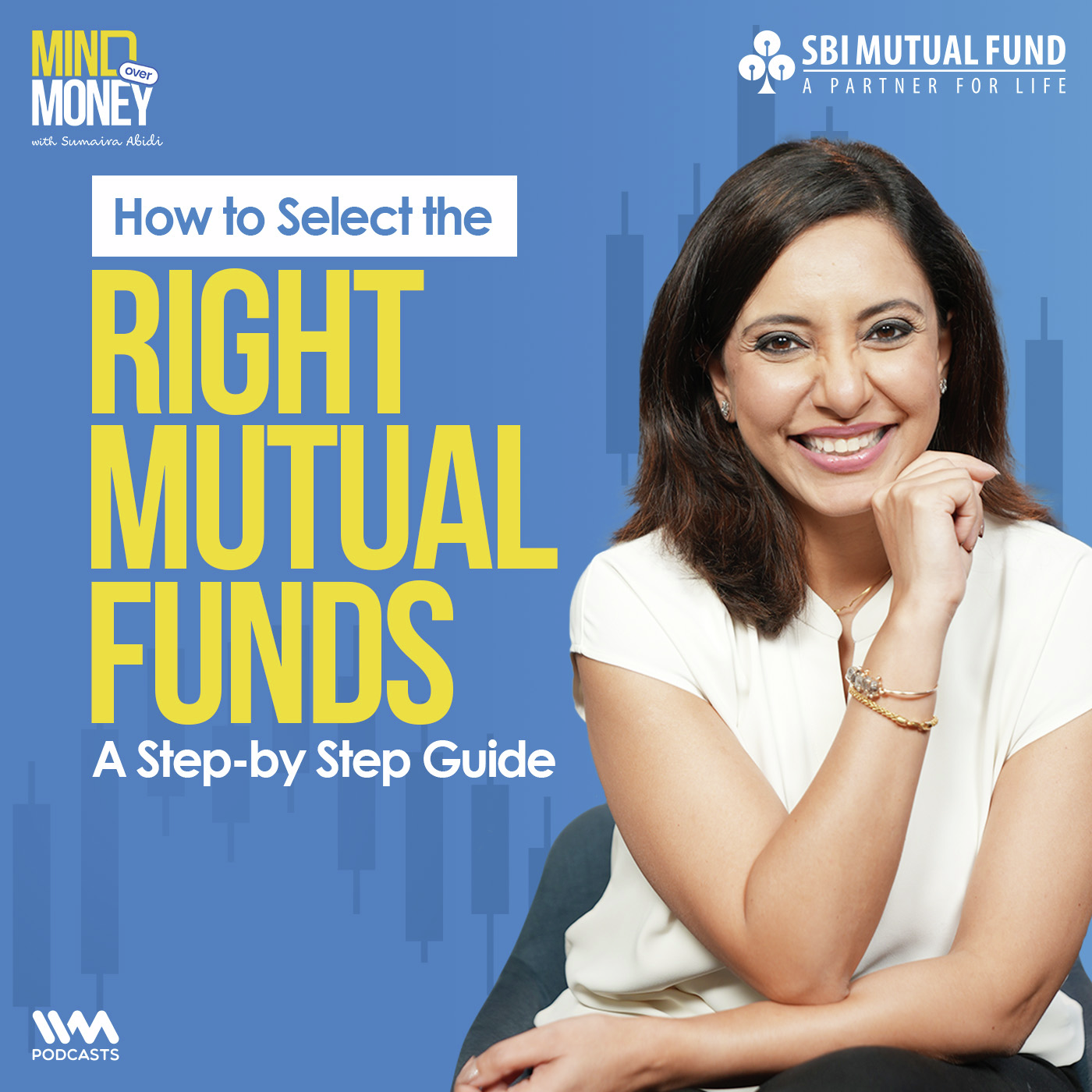 How to Choose the Right Mutual Fund scheme in 4 Steps | Mind Over Money | #7