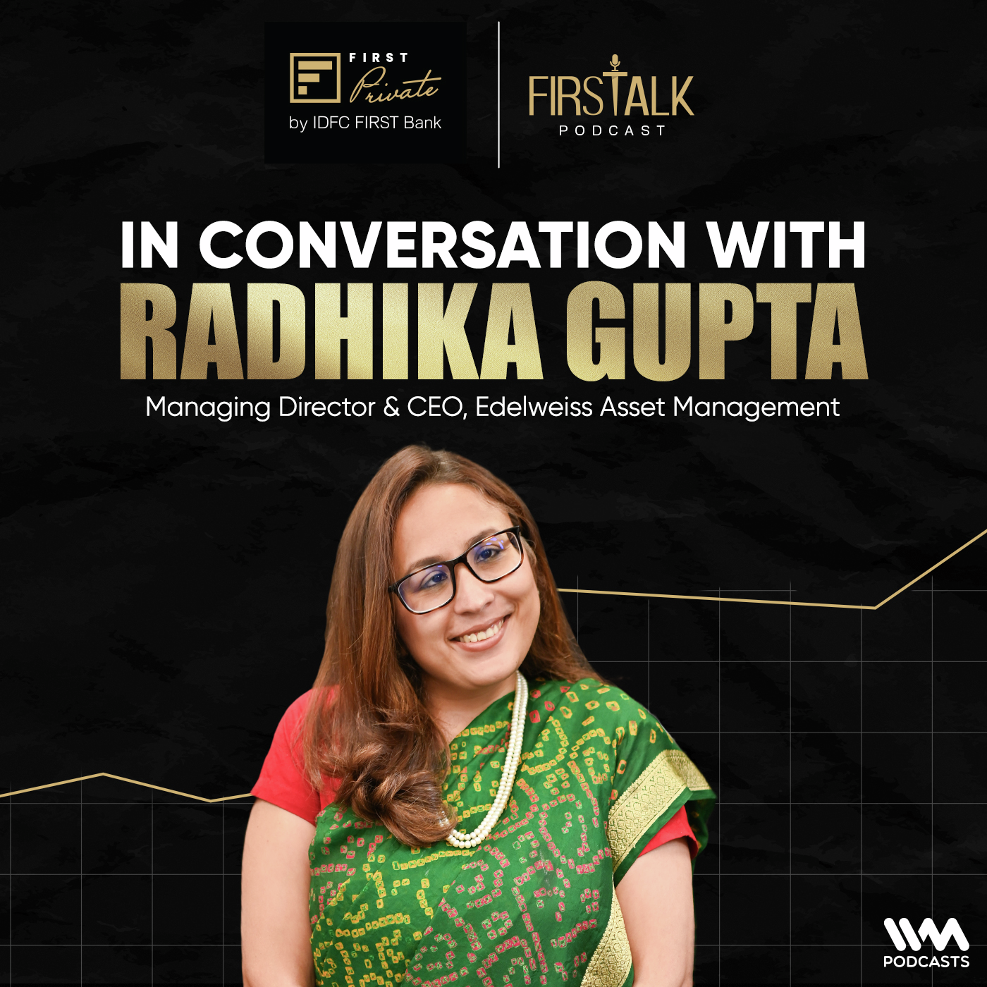 Against the Tide – Leadership & Markets with Radhika Gupta
