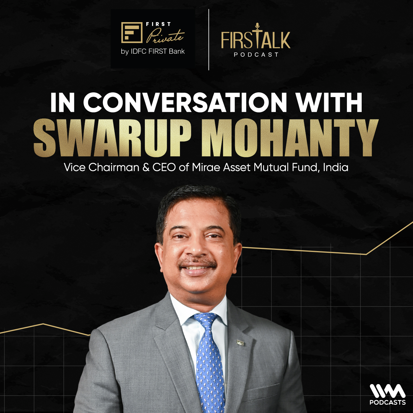 India’s Megatrends: Investing for Tomorrow with Swarup Mohanty