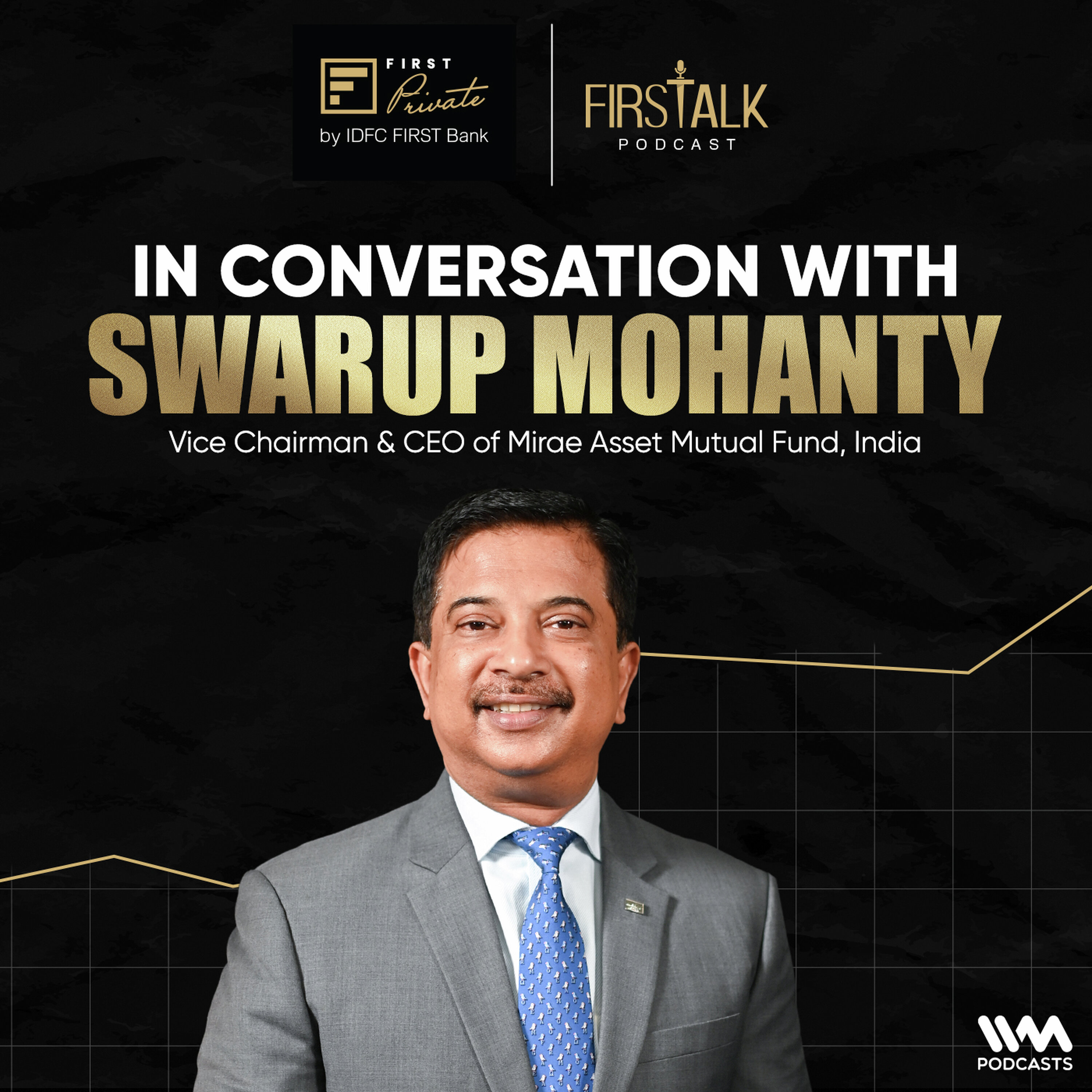 India’s Megatrends: Investing for Tomorrow with Swarup Mohanty