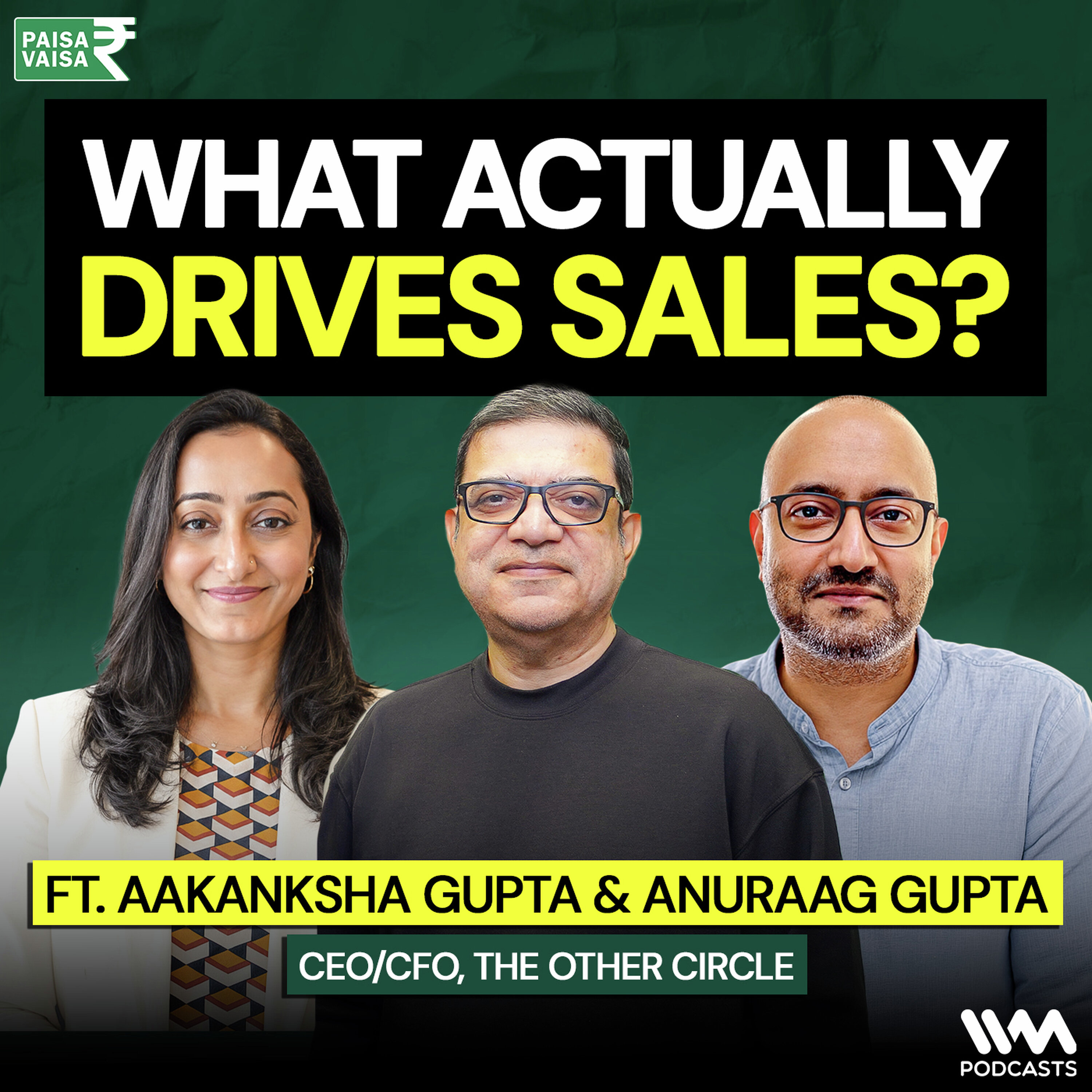 Marketing Spend, ROI & Sales: What Actually Works? | Aakanksha Gupta | Anuraag Gupta | Paisa Vaisa