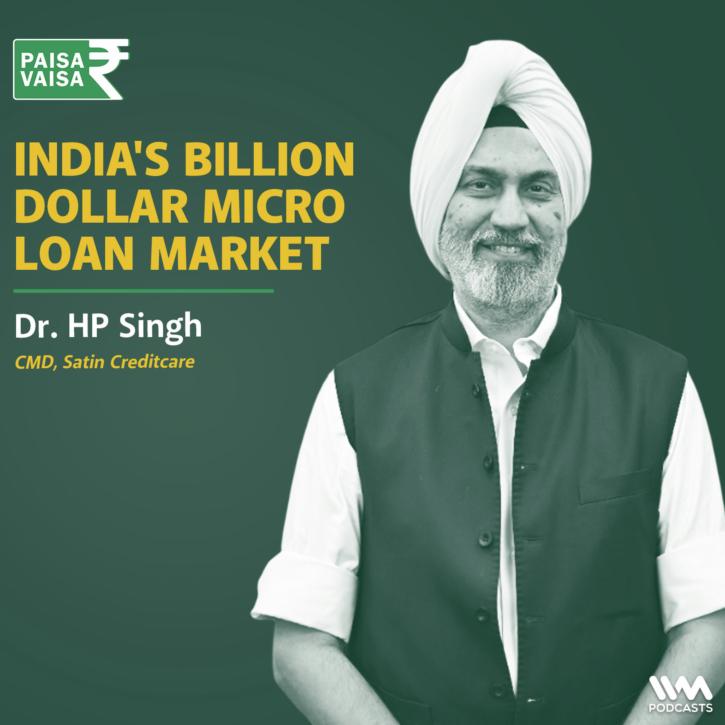 India's Microcredit Boom: Powered with Tech