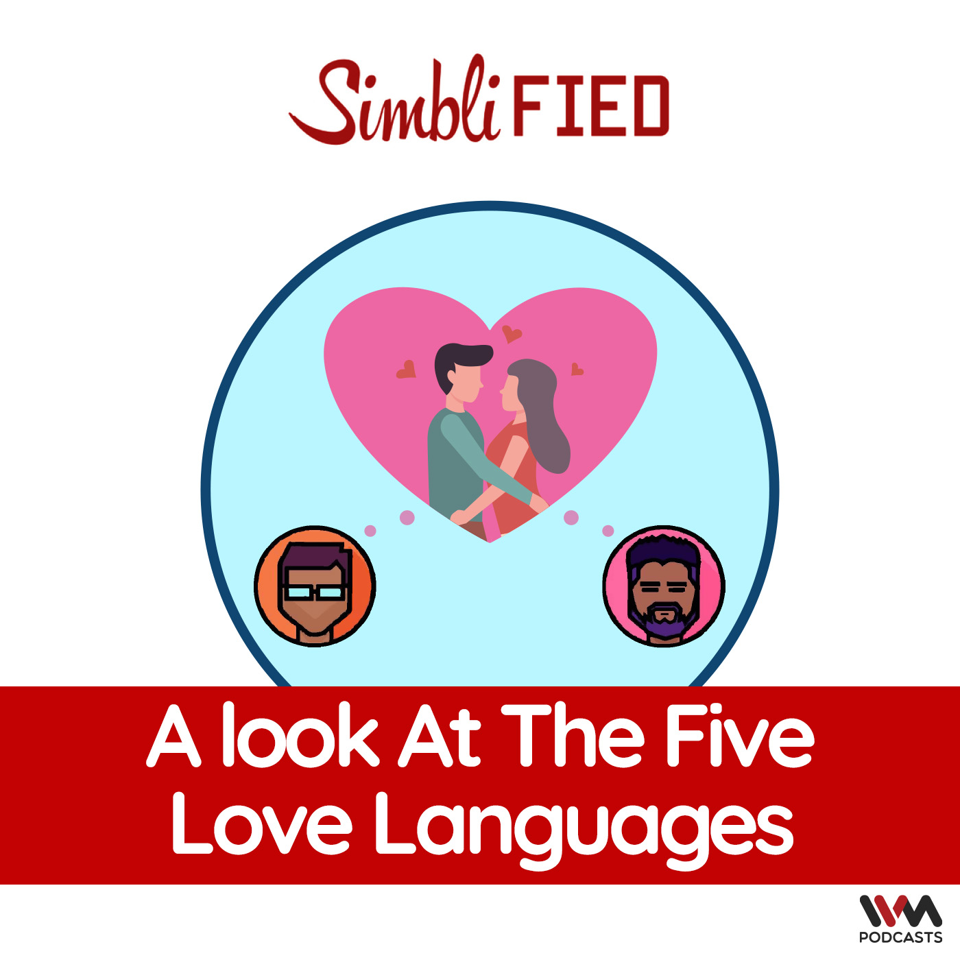 A Simblified look at the Five Love Languages