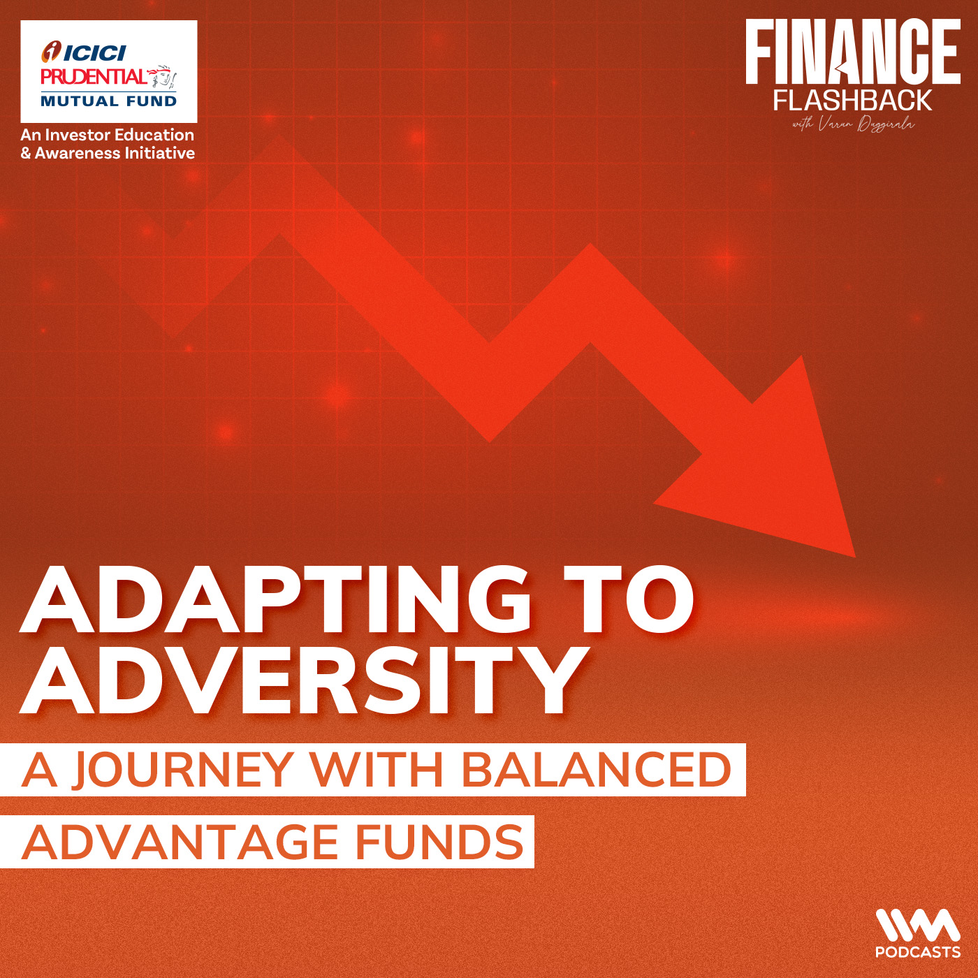 Finance Flashback