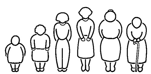 Episode #193: What Makes Women Gain Weight As They Get Older And What To Do About It