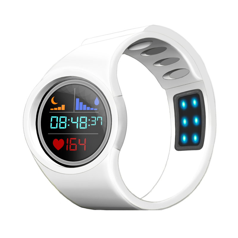 PREMIUM - The Future Of Wearable Sensors