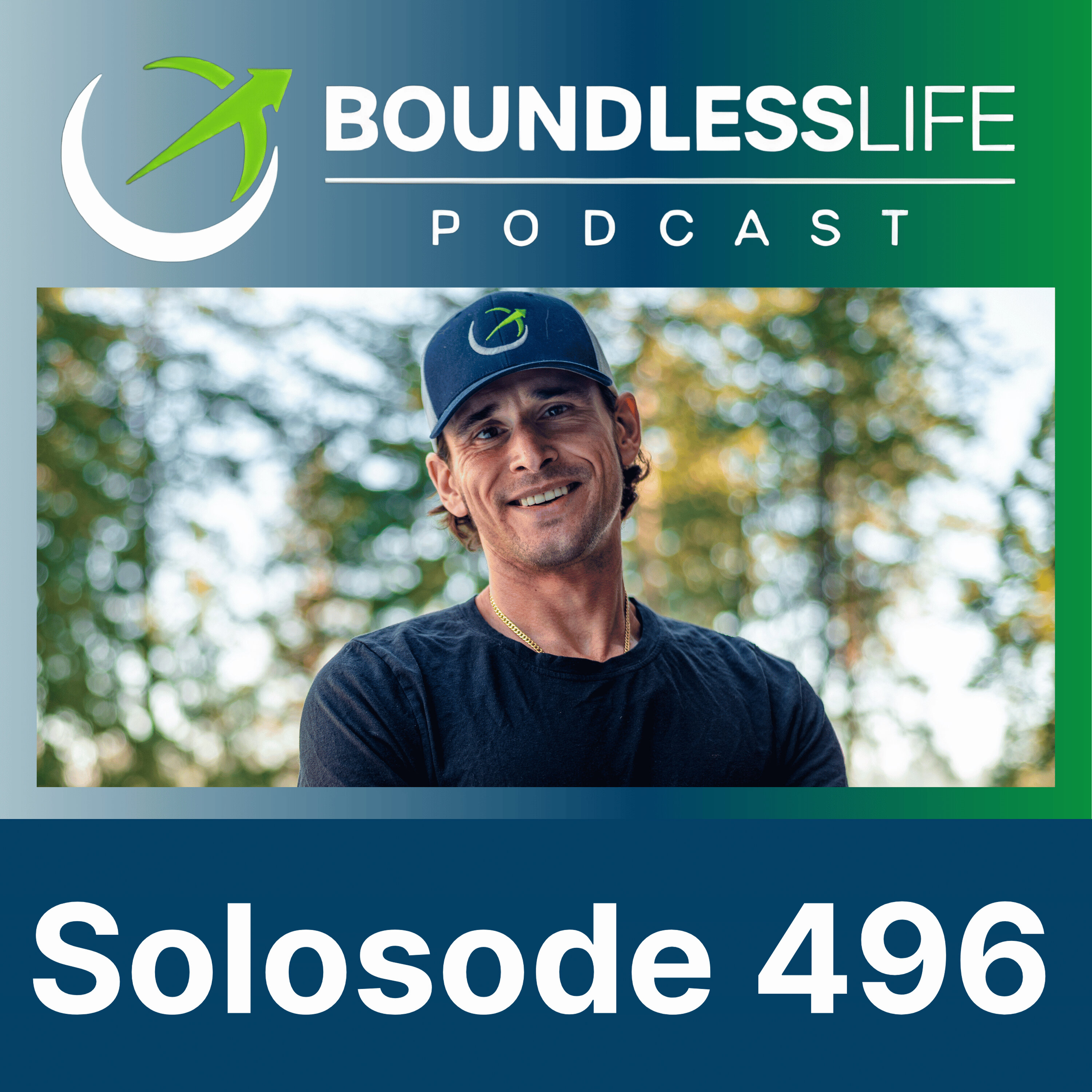 The Best Way To Use Hydrogen For Health, Finding A Good Hormone Doctor, Why Alcohol ISN’T Always Bad For You (But Weed Might Be!) & More Solosode 496
