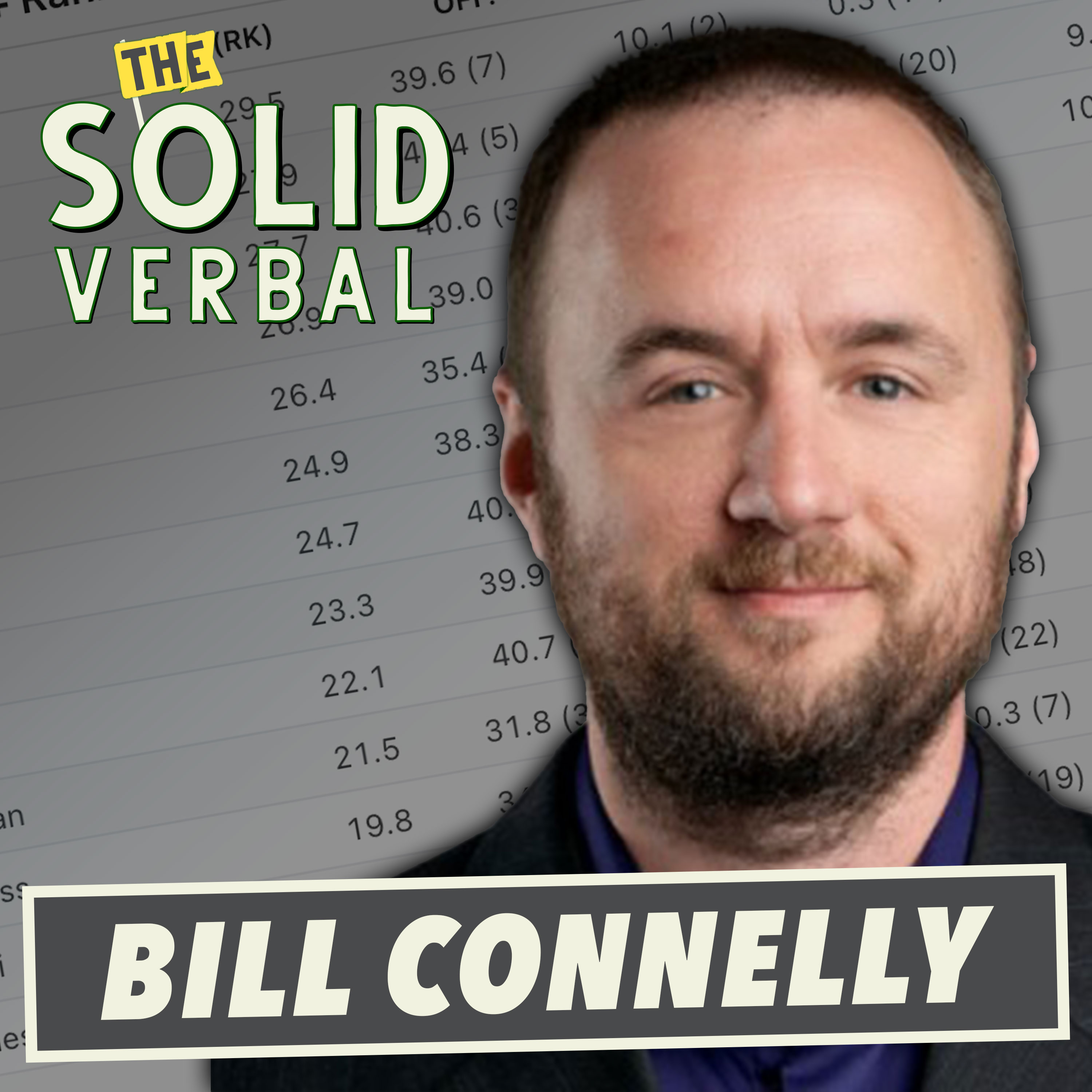 The Solid Verbal College Football