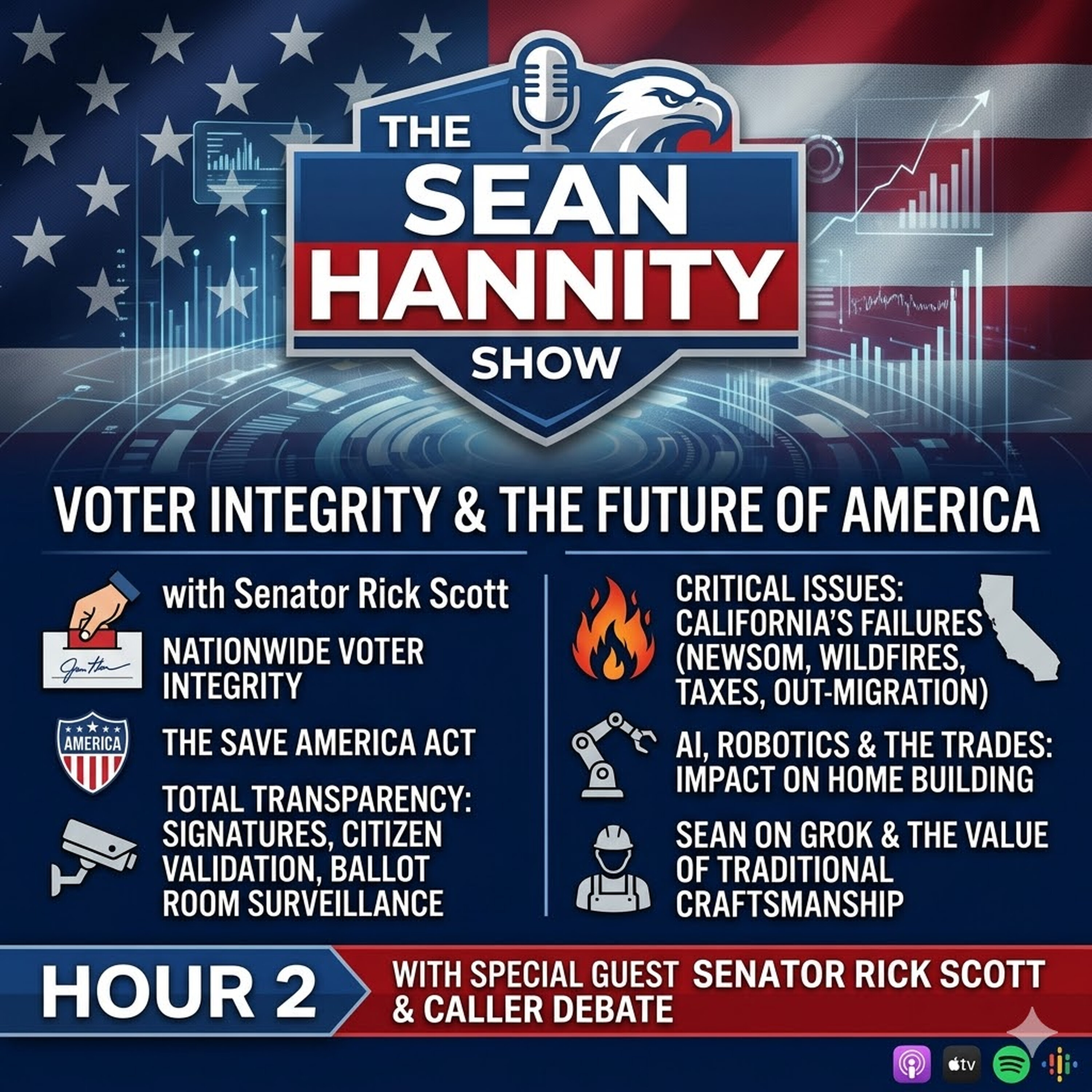 Voter Integrity and The Future of America episode artwork