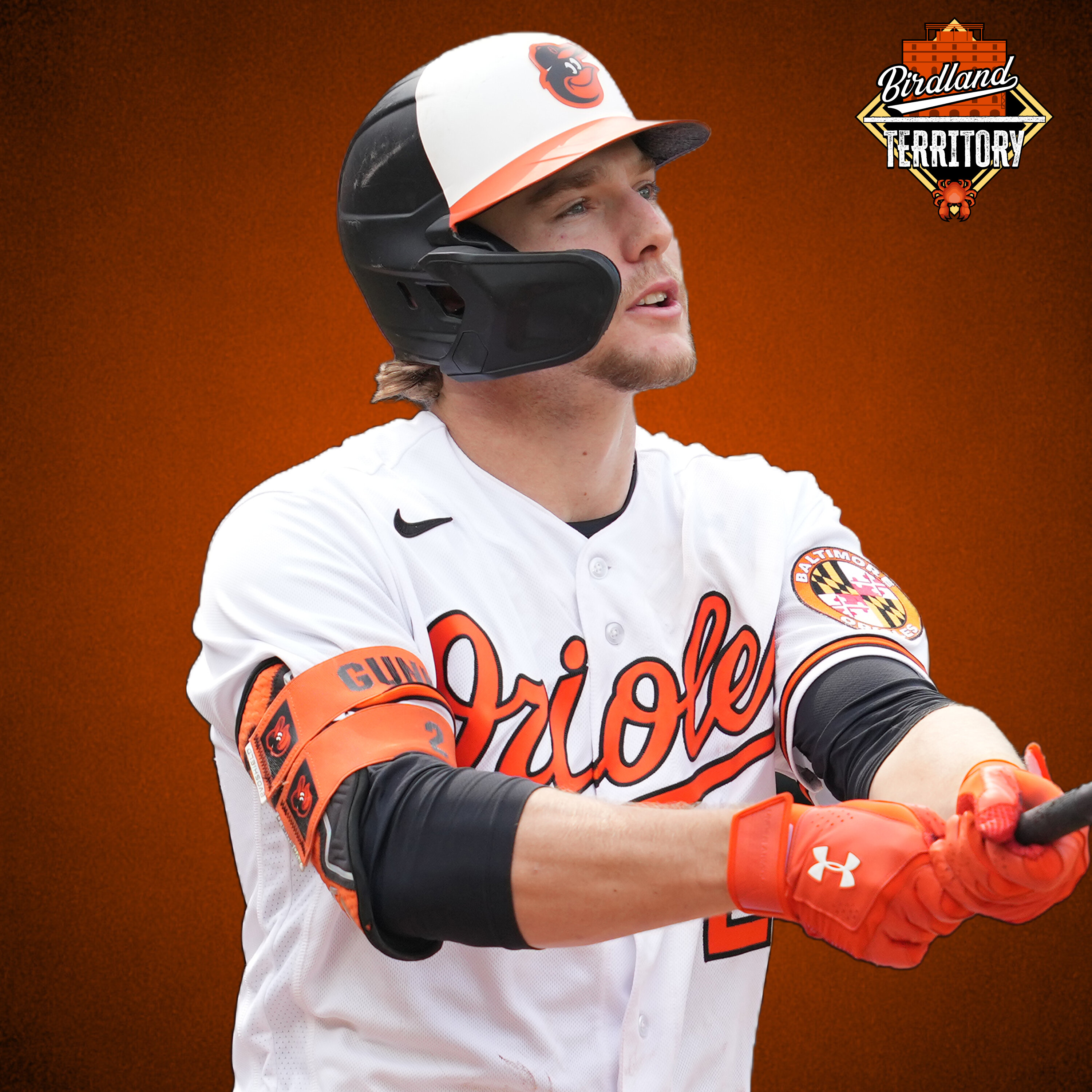 Orioles sweep the White Sox, Is Trevor Rogers an ace? Is Adley Rutschman playing enough? episode artwork