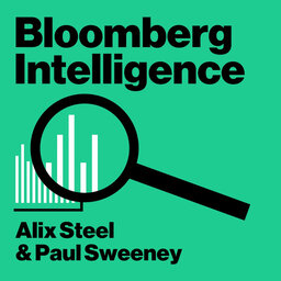 A Look At Markets, ESG Investing, And The Economy 