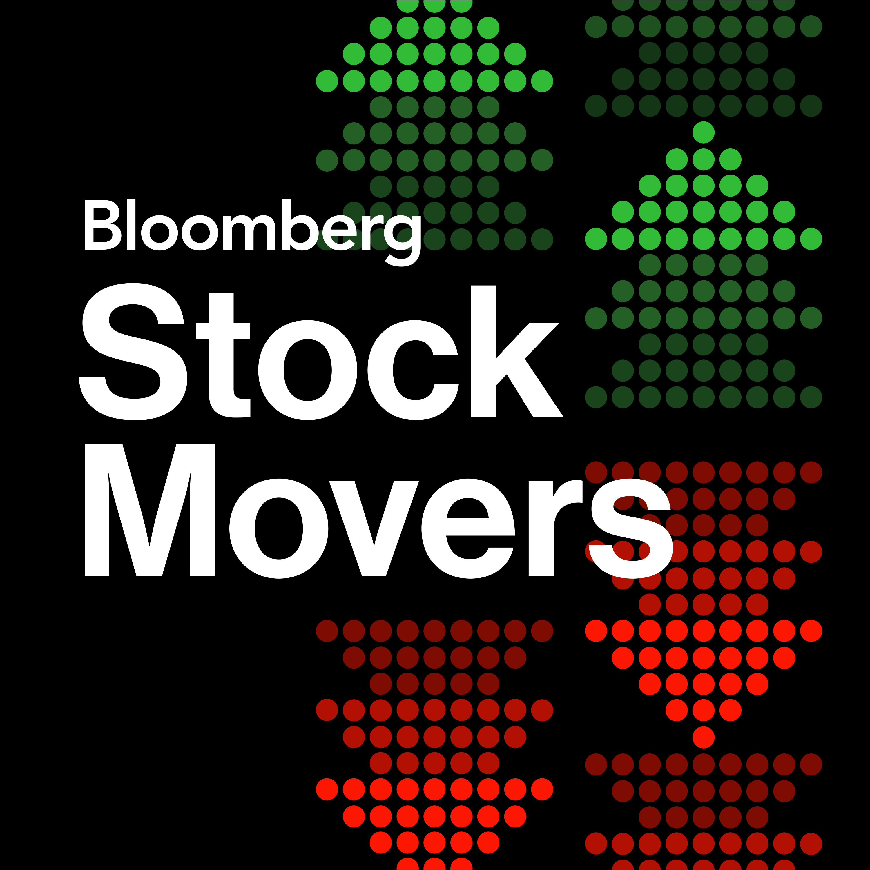 Introducing: Stock Movers